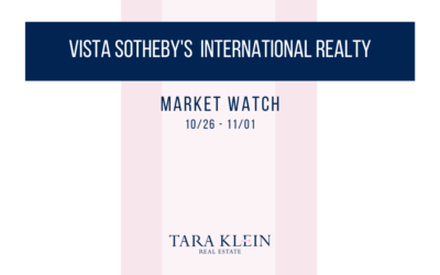 October Week 4 Market Watch Update